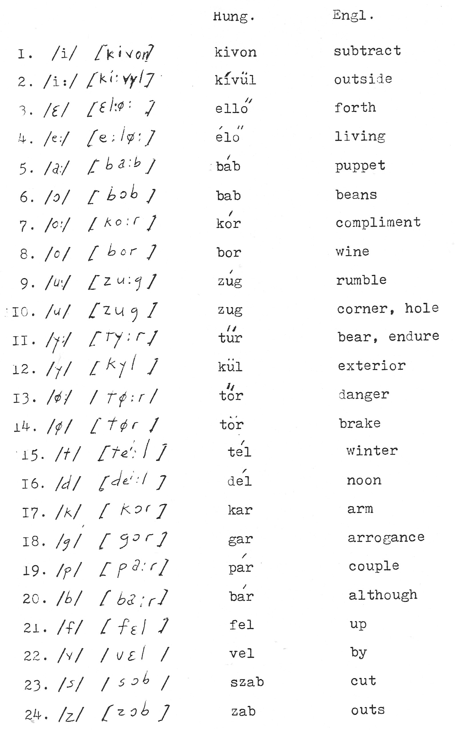 Hungarian Word of the Day - one thousand (numeral